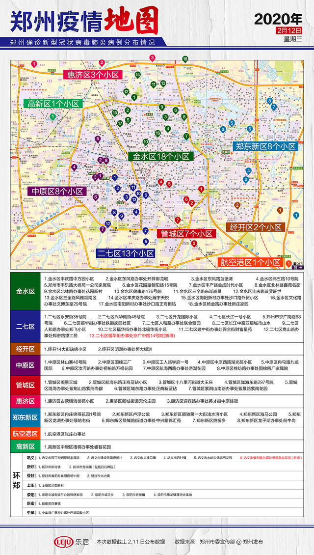 疫情地图持续更新!二七区这1个小区出现了确诊病例