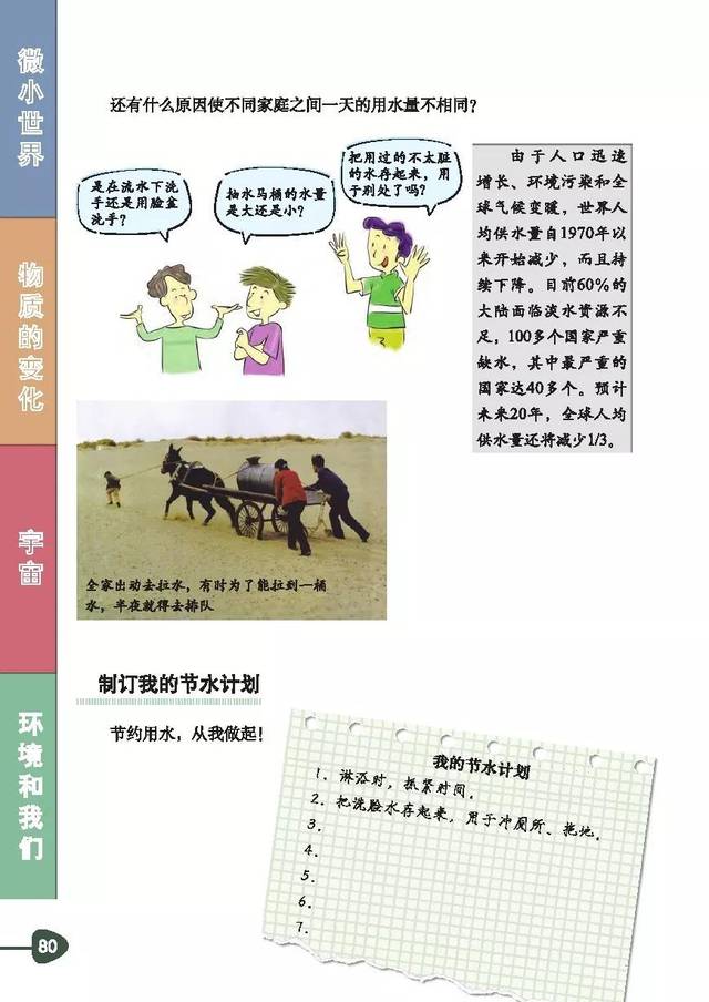 教科版六年级科学下册电子课本(高清版)