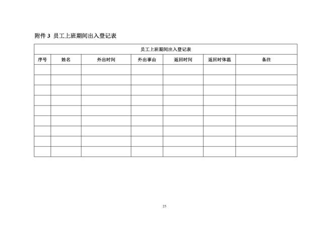 新冠疫情防控应急预案,培训材料及管理表格---工厂复工生产必备