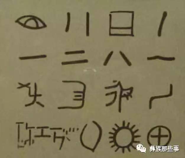 文字,其共同源头还可追溯到距今7500-8500年的贾湖遗址出土刻符及距今