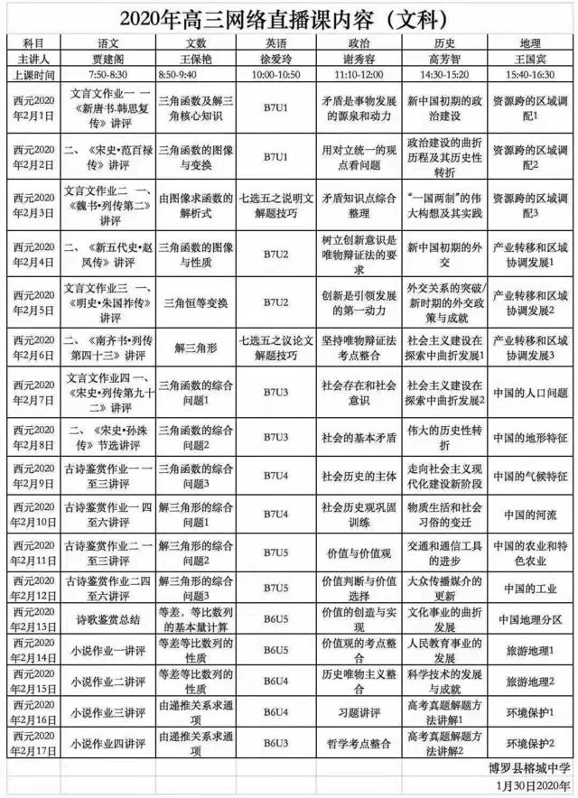 惠州各高中网课课表汇总!最多课的学校是.