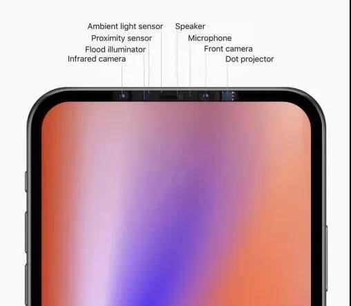 原创苹果官方再自曝iphone12:无刘海完美全屏没跑了!