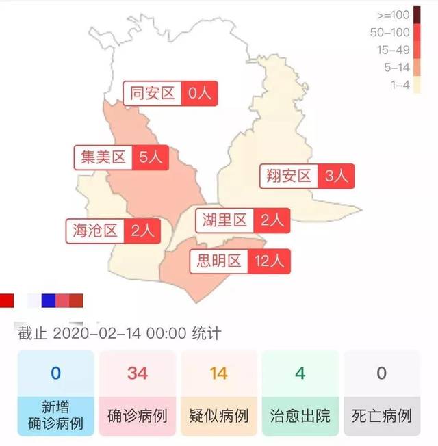 决定你能不能马上复工!福建卫健委发布全省新冠疫情分布地图