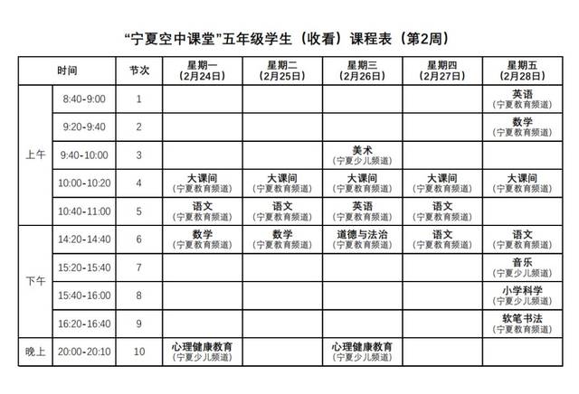 (收看)安排表 第一周  (收看)课程表 第一周  (收看)课程表 第一周