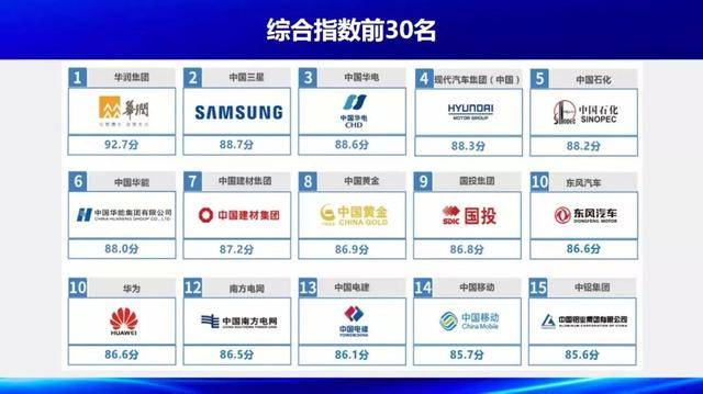 µĿƼͷжģƻ޴ҳ޶