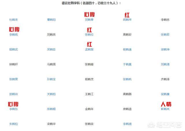 为什么德云社的徒弟要排云鹤九霄龙腾四海,这八个字是