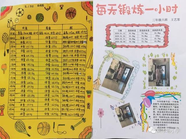 校园新闻 | "花式宅家,运动防疫" ——新市场小学"停课不停练",居家