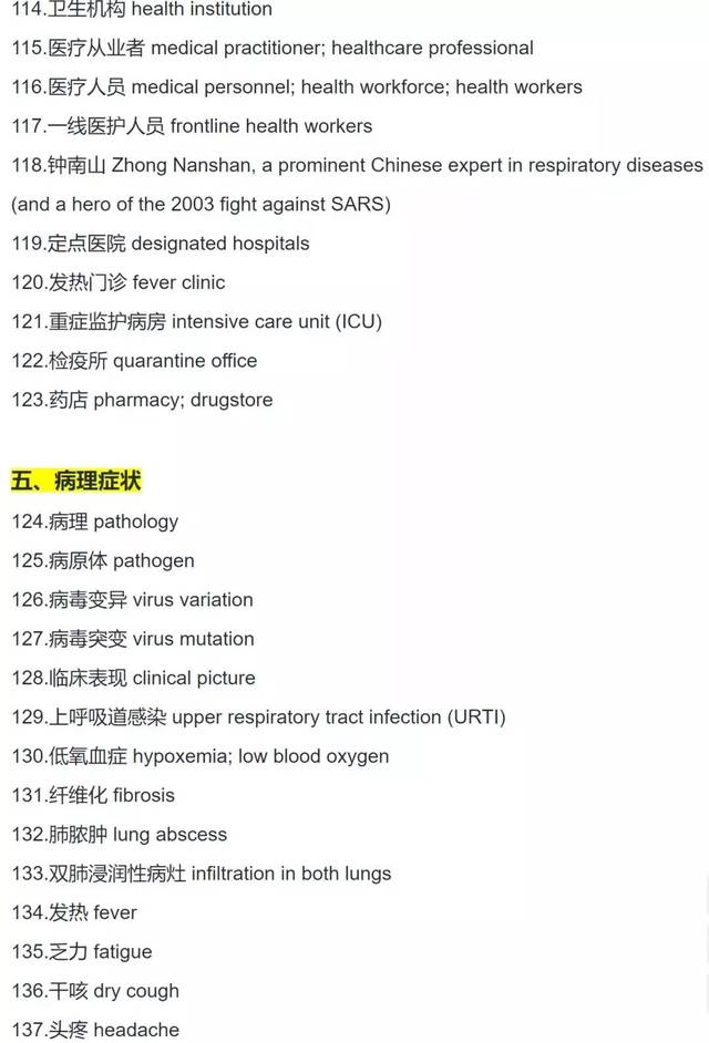外文局审定!160个新冠病毒疫情防控相关英语词汇