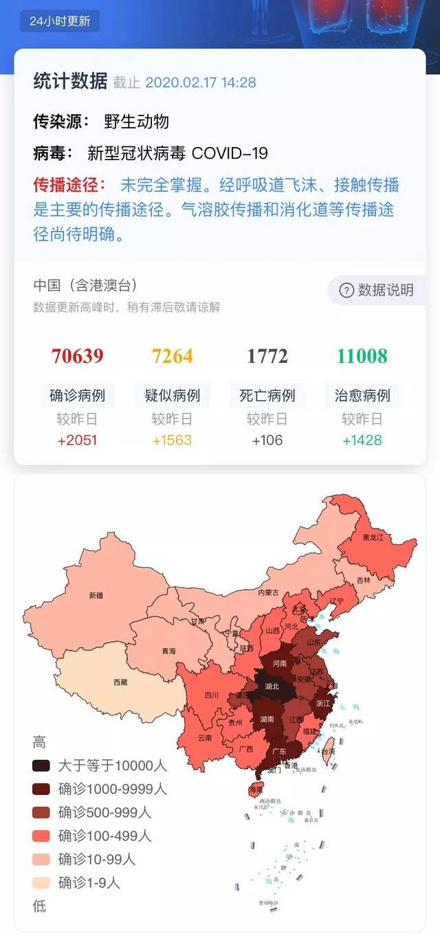2020年2月17日新冠肺炎疫情最新资讯
