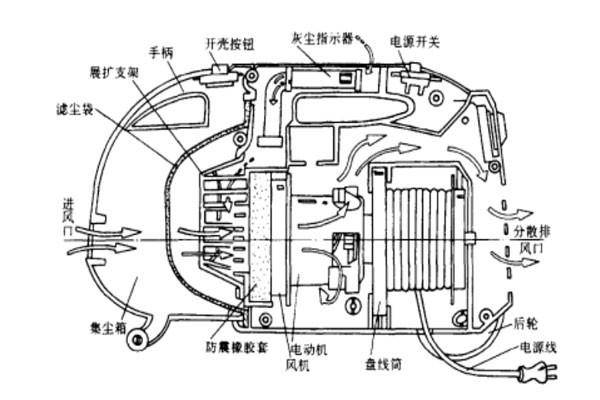 原创睿米吸尘器:有温度的科技才是现代生活的需要