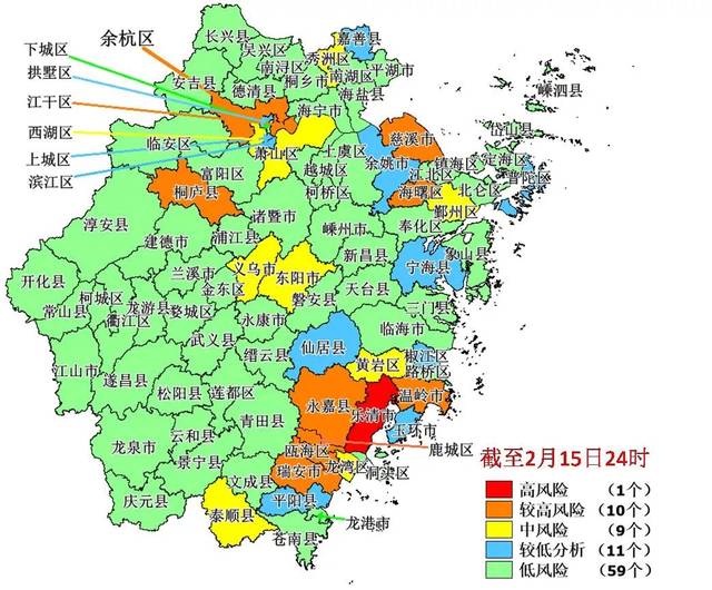 绍兴6区,县(市)均为低风险!浙江最新"五色图"公布