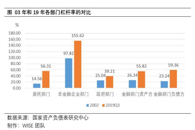 工业 服务业需要人口聚集_人口聚集(2)