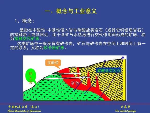 接触交代矿床(矽卡岩矿床)(ppt)