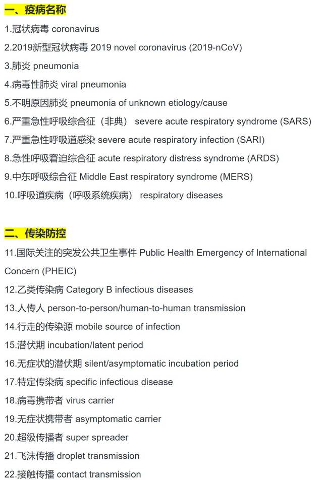 新冠肺炎英文名称确定为ncp!附180条疫情相关词汇英文表达