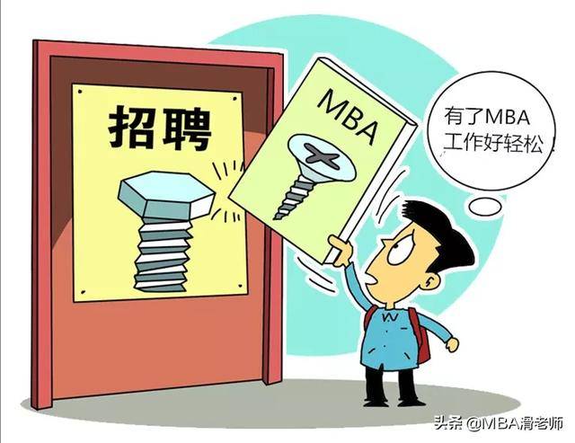 国际mba助你专科