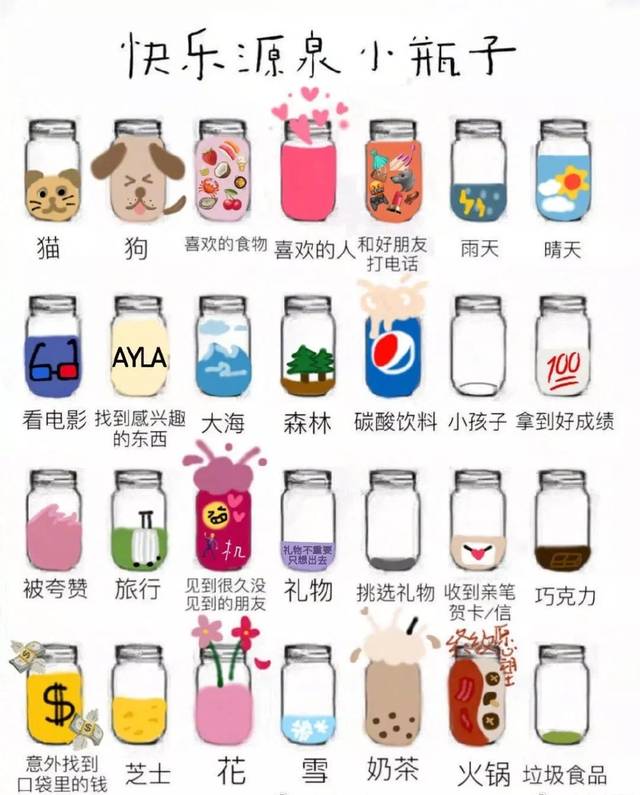 朋友圈刷屏的"快乐源泉小瓶子",这里有原图!