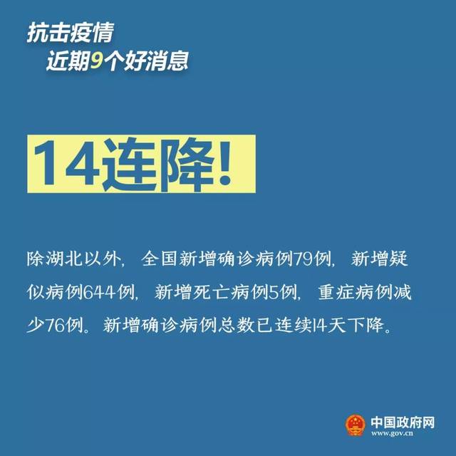 抗击疫情,近期9个好消息!