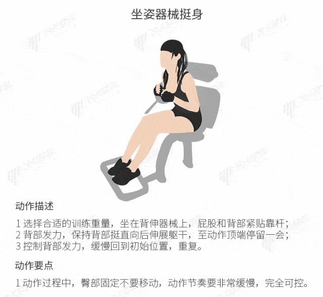 腰酸背痛?别想了,你不是肾虚