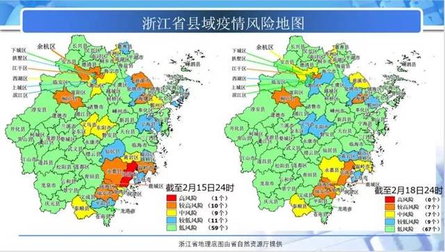 浙江疫情"五色图"里,台州这3个县市区降"级"了!