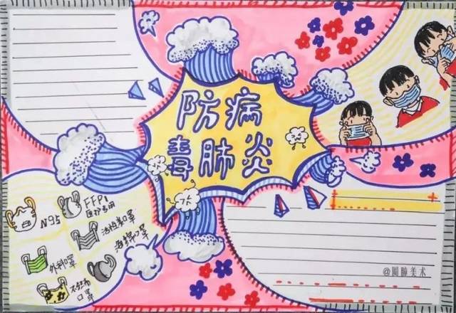 【众志成城战疫情】主题手抄报大赛等你来