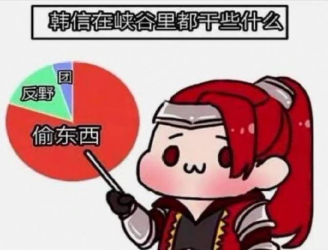 王者荣耀搞笑漫画 小鲁班的日常生活要么被切 要么在被切的路上
