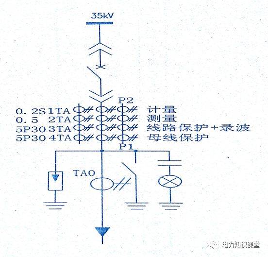 高压开关柜二次图识读讲解,小白进阶必备!