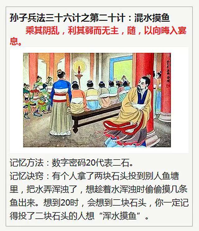 《三十六计》顺口溜