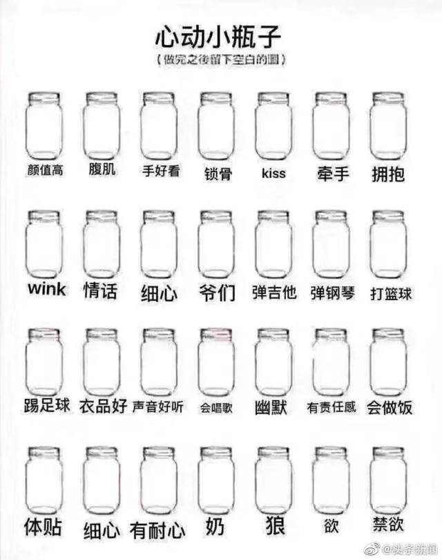 7亿,朋友圈刷屏,这个小瓶子为什么这么火?