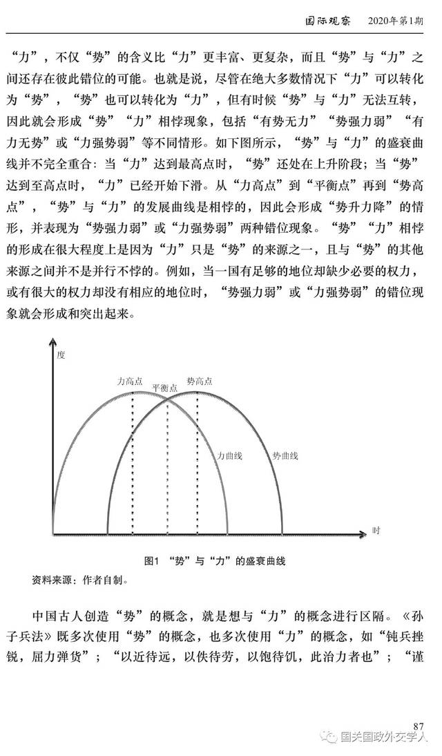 【理论新探】潘忠岐:"势"及其对于理解国际政治和中国外交的独特价值