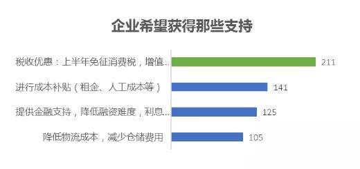 企业流动人口管理工作总结_科研管理工作总结(3)