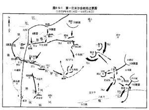 原创第一次长沙会战