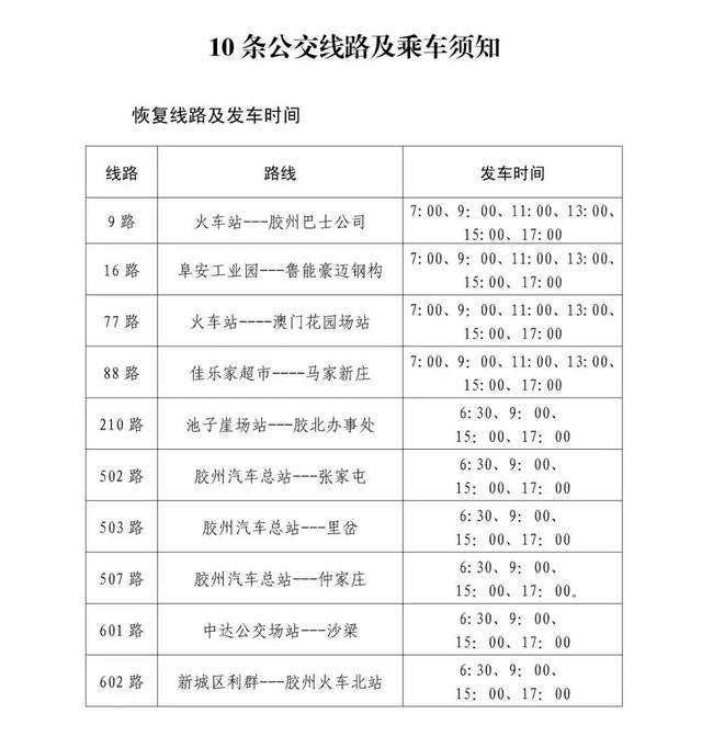 明天起,胶州10条公交线路恢复运营!具体线路和发车时间.