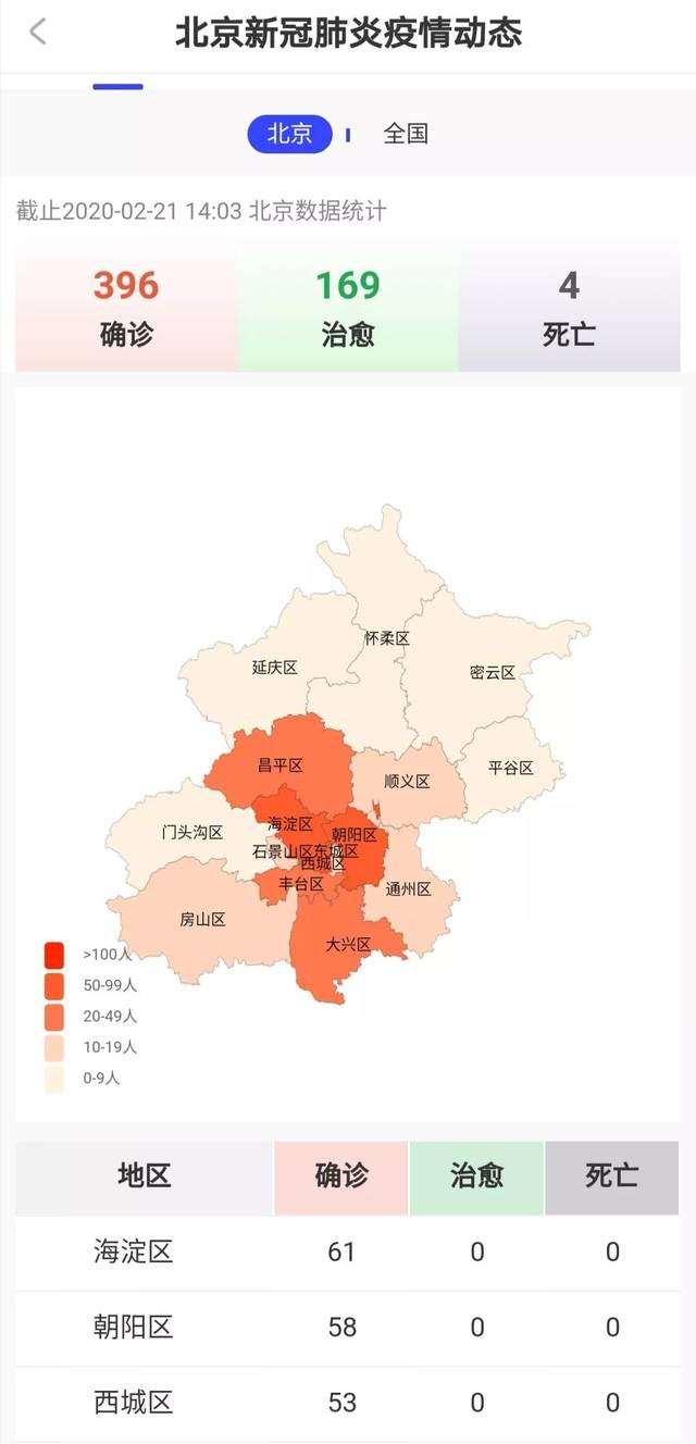 北京东城app上线"疫情动态"
