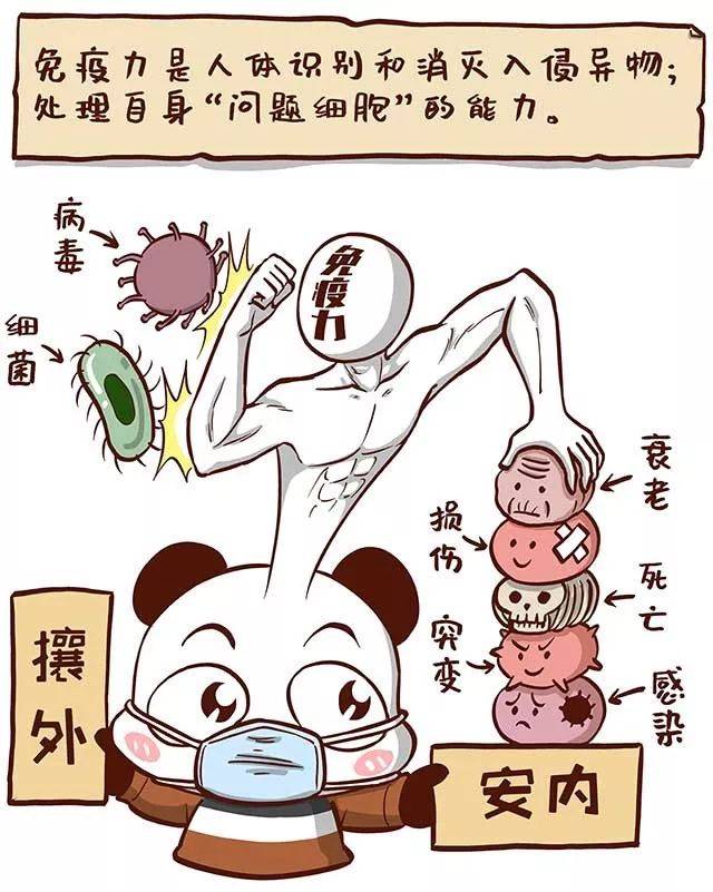 这7种人,免疫力最差,尽量待在家里,别出门.