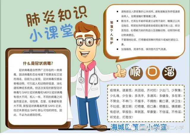 【疫情防控】海城区第二小学新冠状病毒肺炎宣传海报
