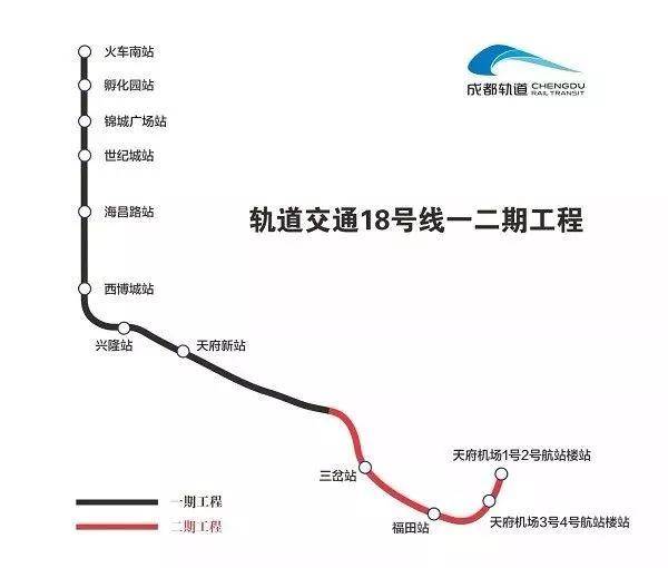 复工成都地铁18号线9号线等5条保开通线路建设全面铺开