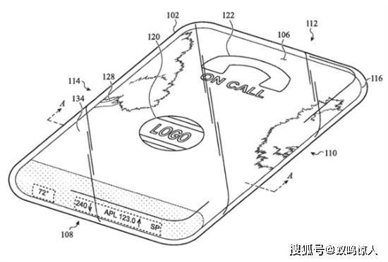 既然是全触屏的iphone,苹果还在考虑利用手机的边缘来显示信息.