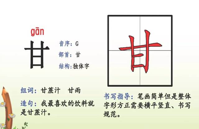 部编语文二(下)生字拼音 偏旁 结构 组词 造句,为孩子