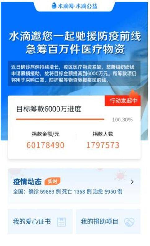水滴筹查银行流水 搜狐网