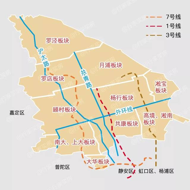 宝山距市区的直线距离较近,最远的罗泾离人广40公里左右,一直都是上海