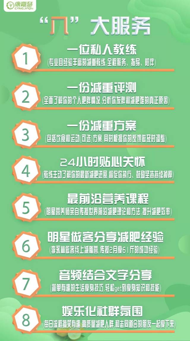 春节在家自我隔离14天,这波神操作让我瘦了20斤!