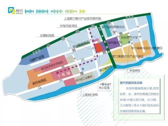 据闵行区2035整体规划显示,闵行滨江将建设成新兴的产业示范区,国际