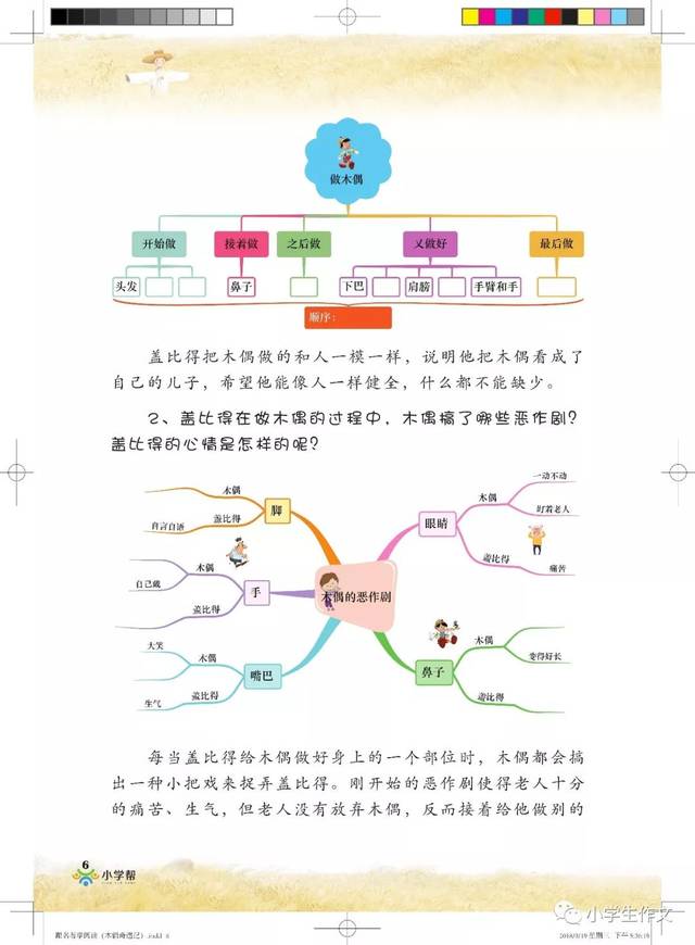 《思维导图详解小学必背古诗》样文  《思维导图阅读名著之木偶奇遇