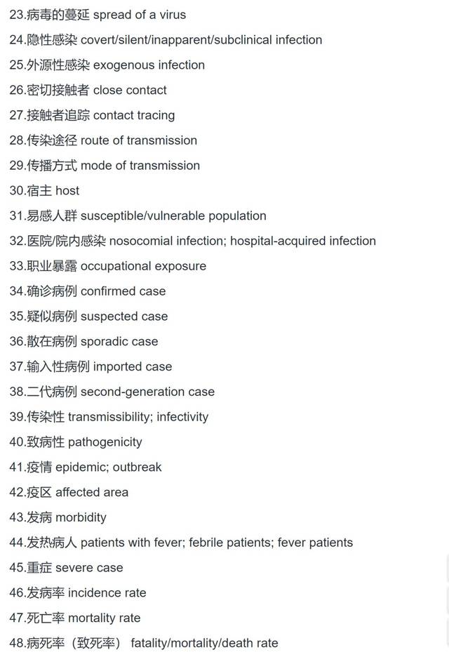 疫情英文名