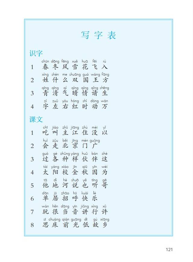 【语文课堂】部编版小学语文一年级下册电子课本