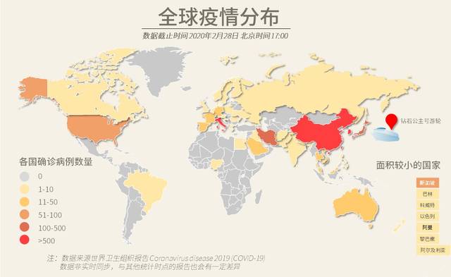 每日全球新冠病毒疫情报告(2月29日) 昨日新增5国 中国以外地区新增已