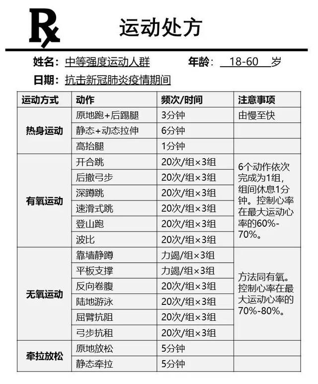 居家锻炼丨一份来自运动医学专家的运动处方