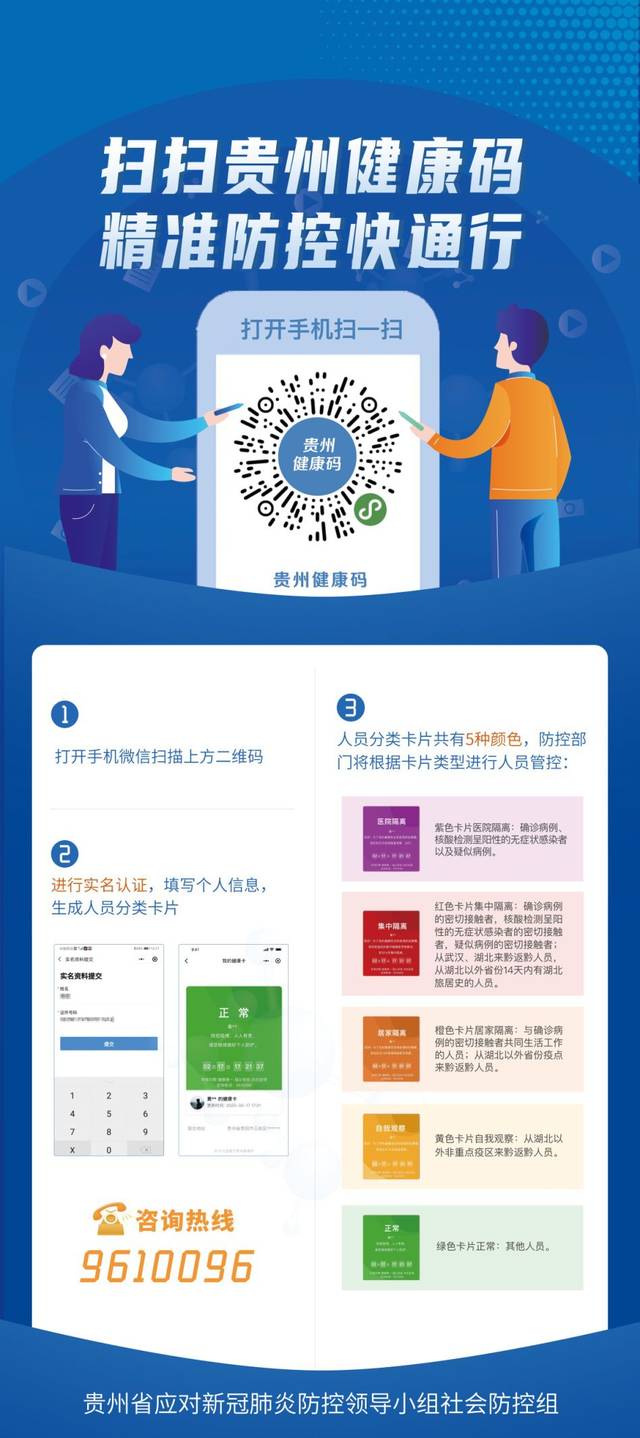 "贵州健康码"正式上线,快来扫码生成你的健康卡吧!_手机搜狐网