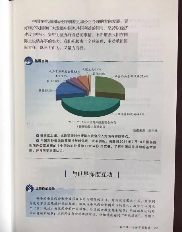 人教版初中政治九年级下册教材电子课本(最新高清版)