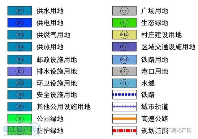 阳江市城市(2016-2035年)总体规划,看看各区规划什么?